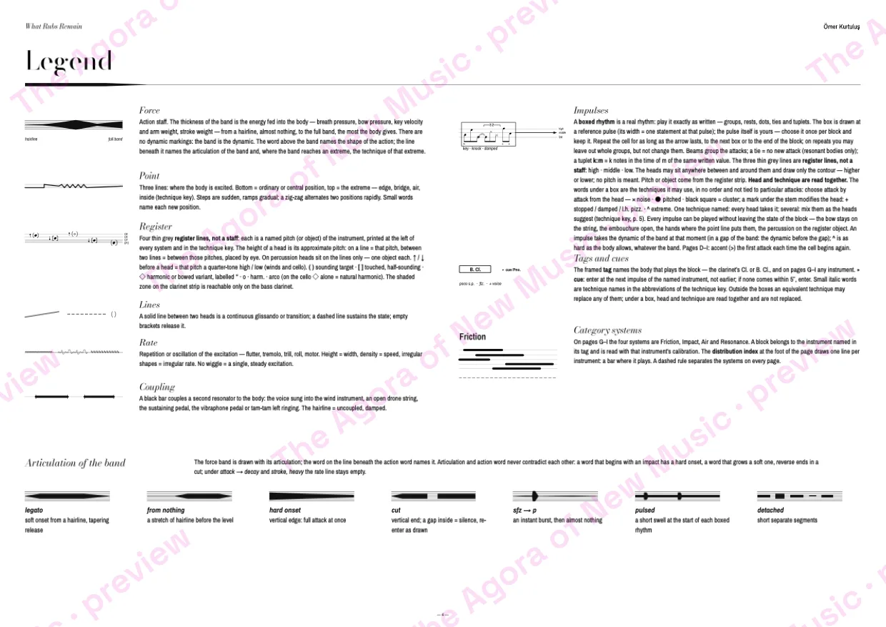 Performance notes, page 4