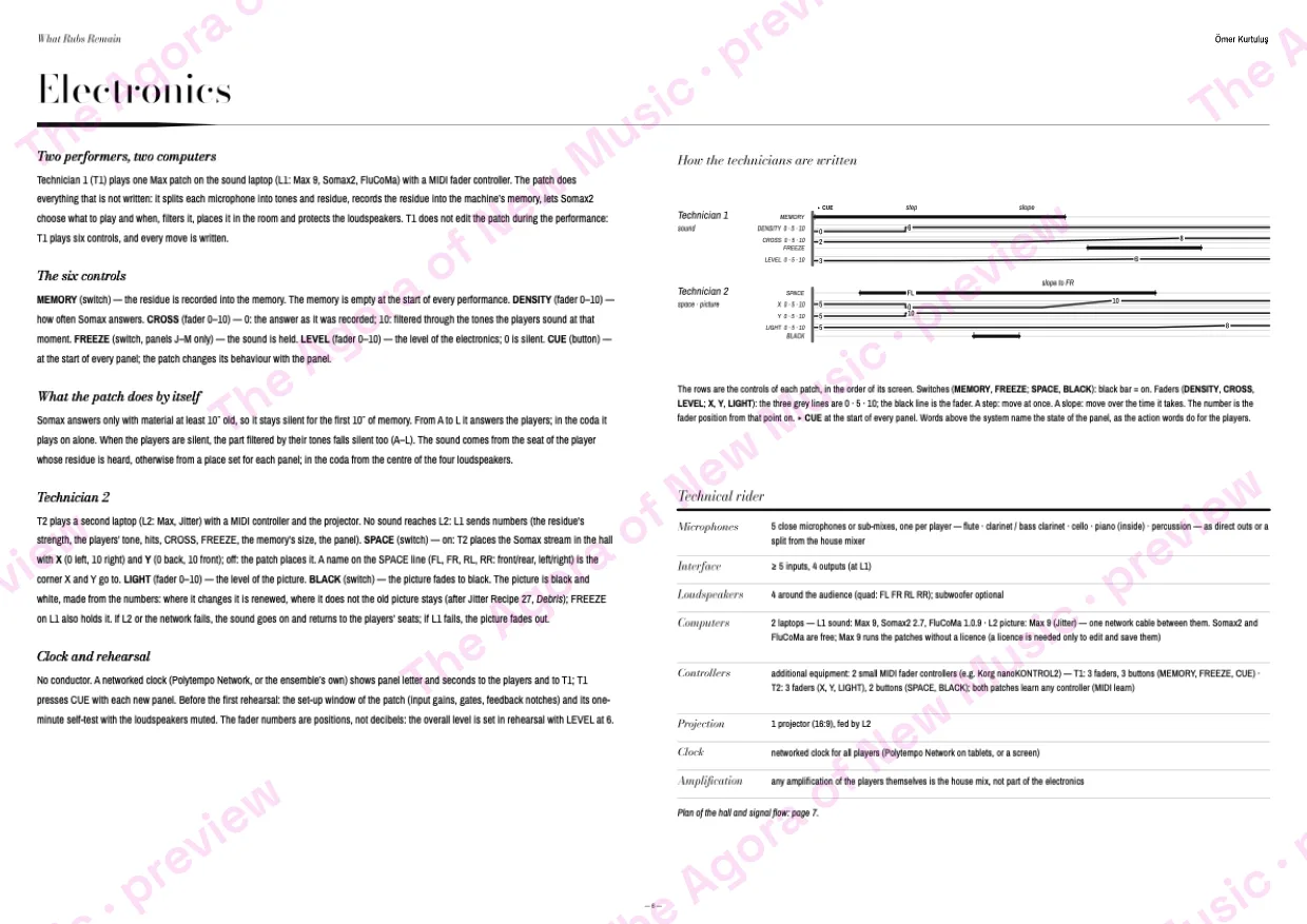 Performance notes, page 6