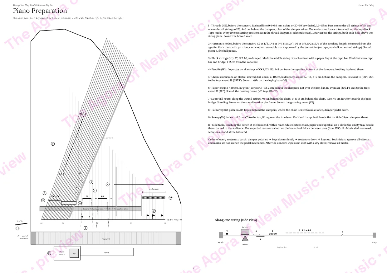 Performance notes, page 4